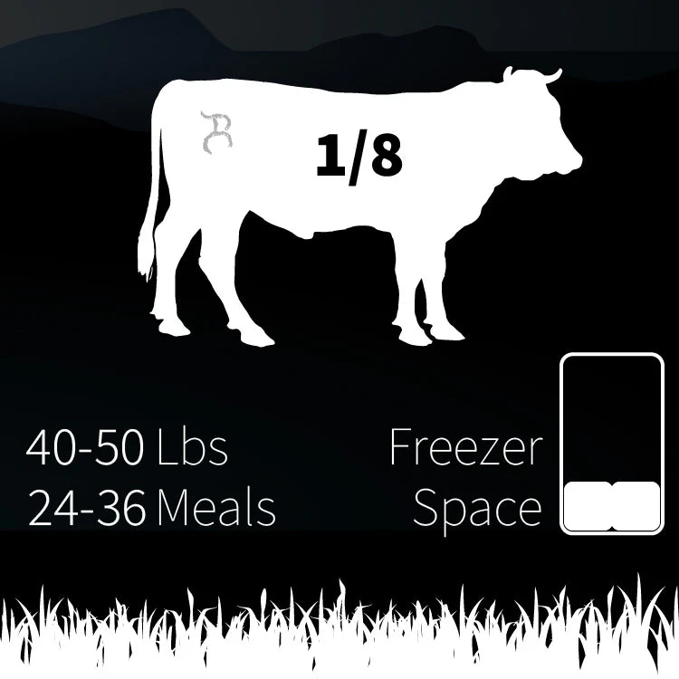 1/8 Prime Dry Aged Colorado Angus Beef