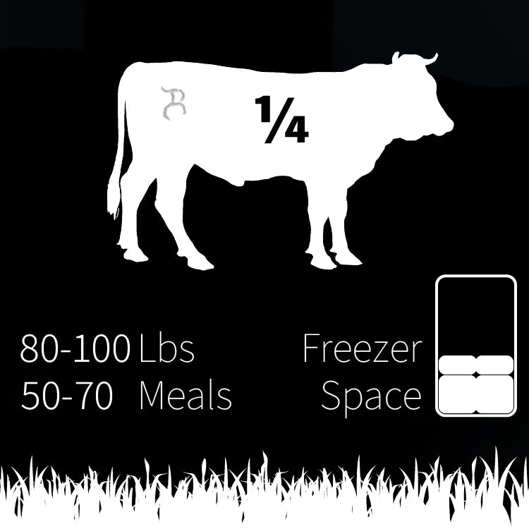 1/4 Prime Dry Aged Colorado Angus Beef - Deposit