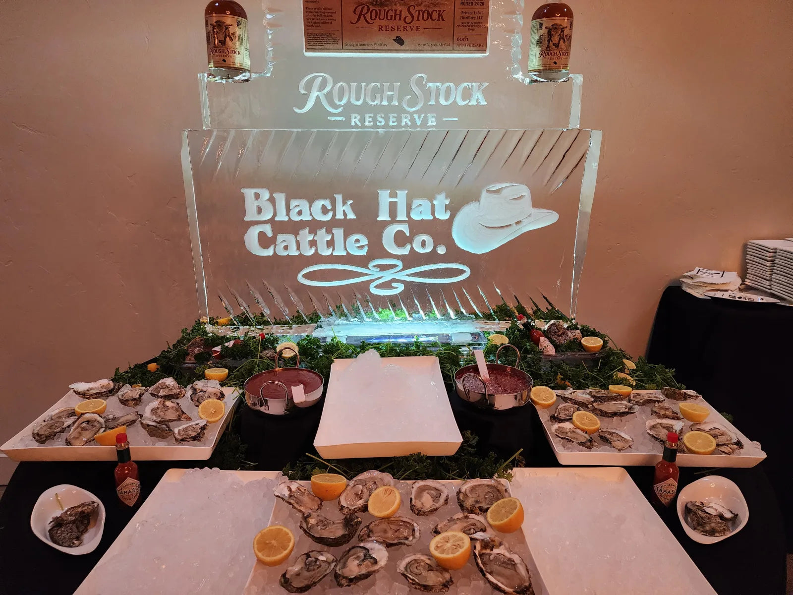 Stations & Platters